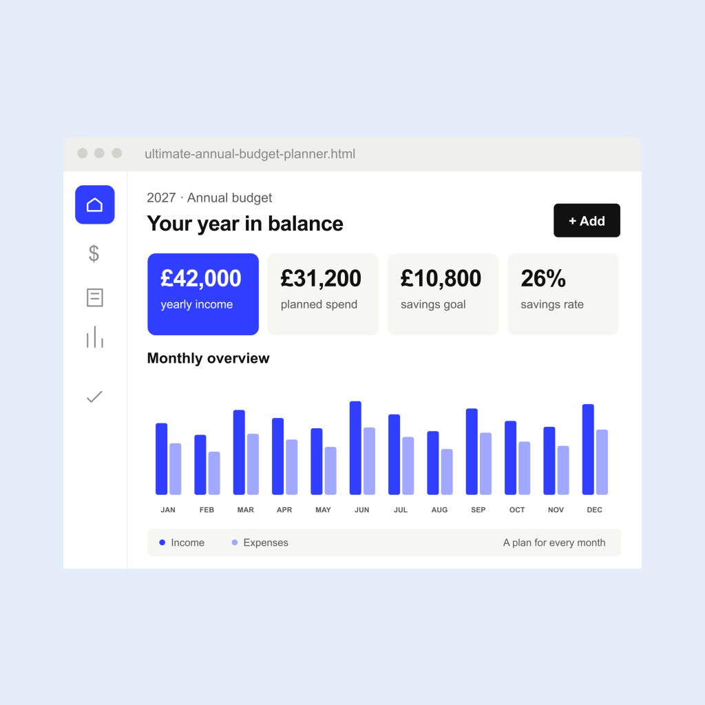 Ultimate Annual Budget Planner