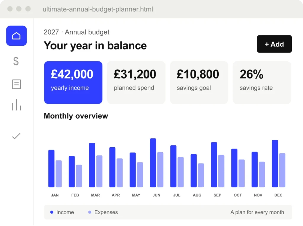 Ultimate Annual Budget Planner dashboard preview